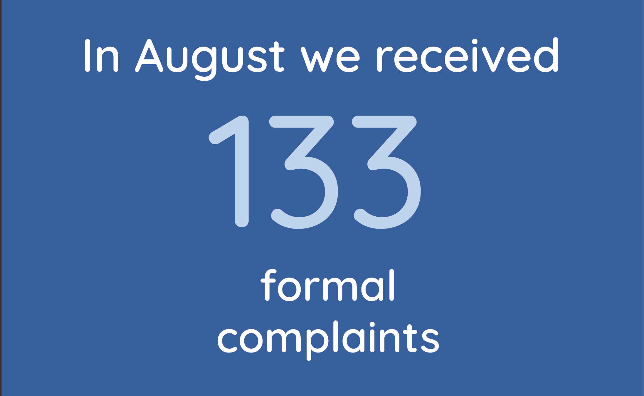 Formal Complaints August